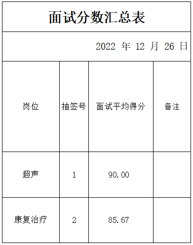 微信截圖_20221226150413.png